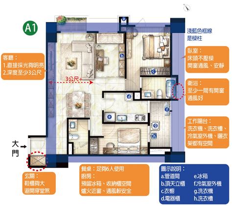 房屋 平面圖|房屋平面圖怎麼看？1分鐘看懂建案格局圖尺寸、符號。